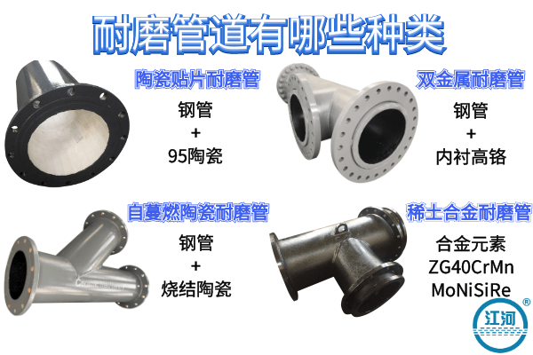 耐磨管道有哪些種類-規(guī)格材質齊全,擇優(yōu)選擇[江河]