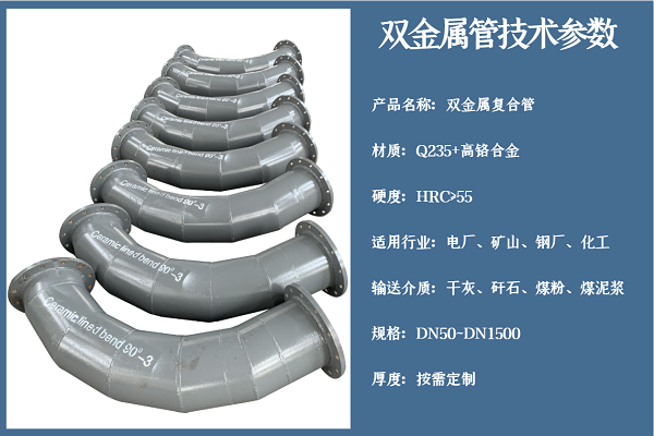 耐磨管道每米多少錢(qián)