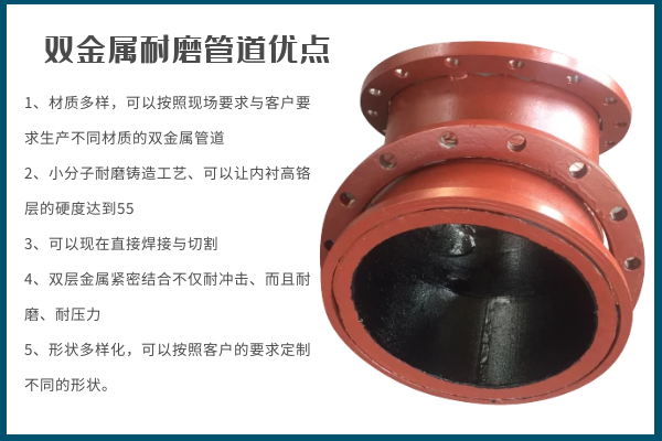 廠家供應(yīng)雙金屬復(fù)合管